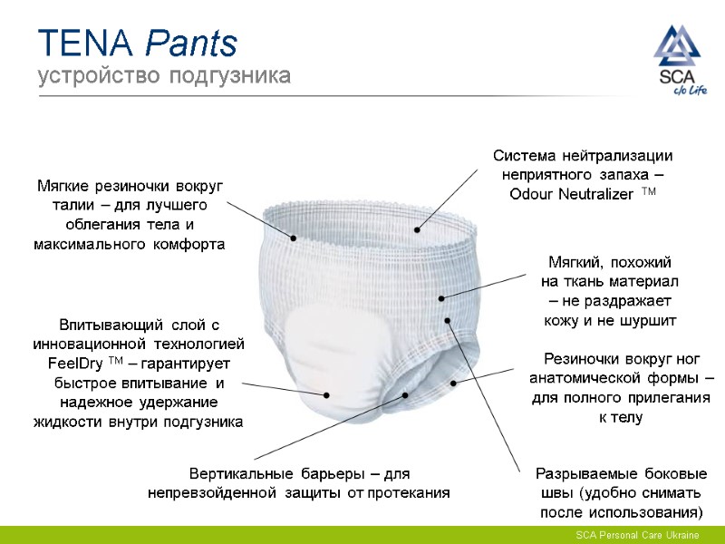 TENA Pants устройство подгузника Мягкие резиночки вокруг талии – для лучшего облегания тела и